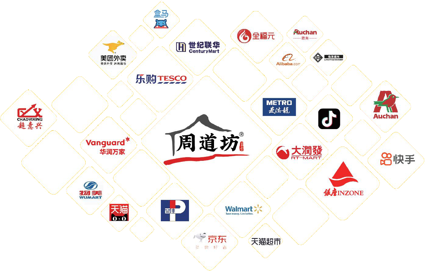 合作伙伴.png